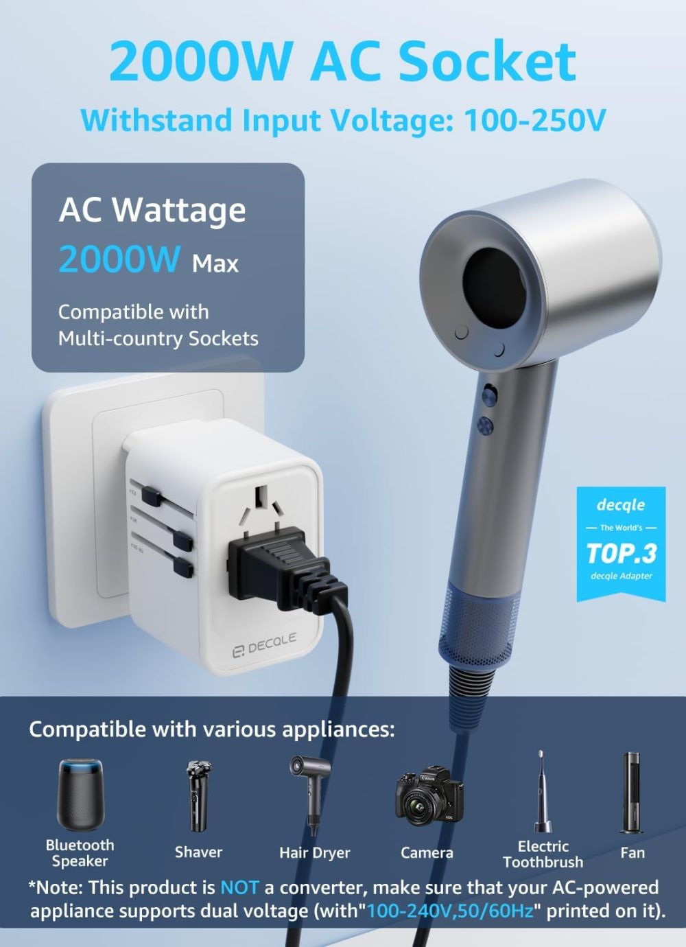 Universal Travel Adapter, International Travel Plug Adapter with 2 USB-C(PD 20W) ＆ 1 USB-A Ports, All in One Portable Adaptor, for USA, UK, EU, AU ＆ 224+ Countries (White) US - Image 2