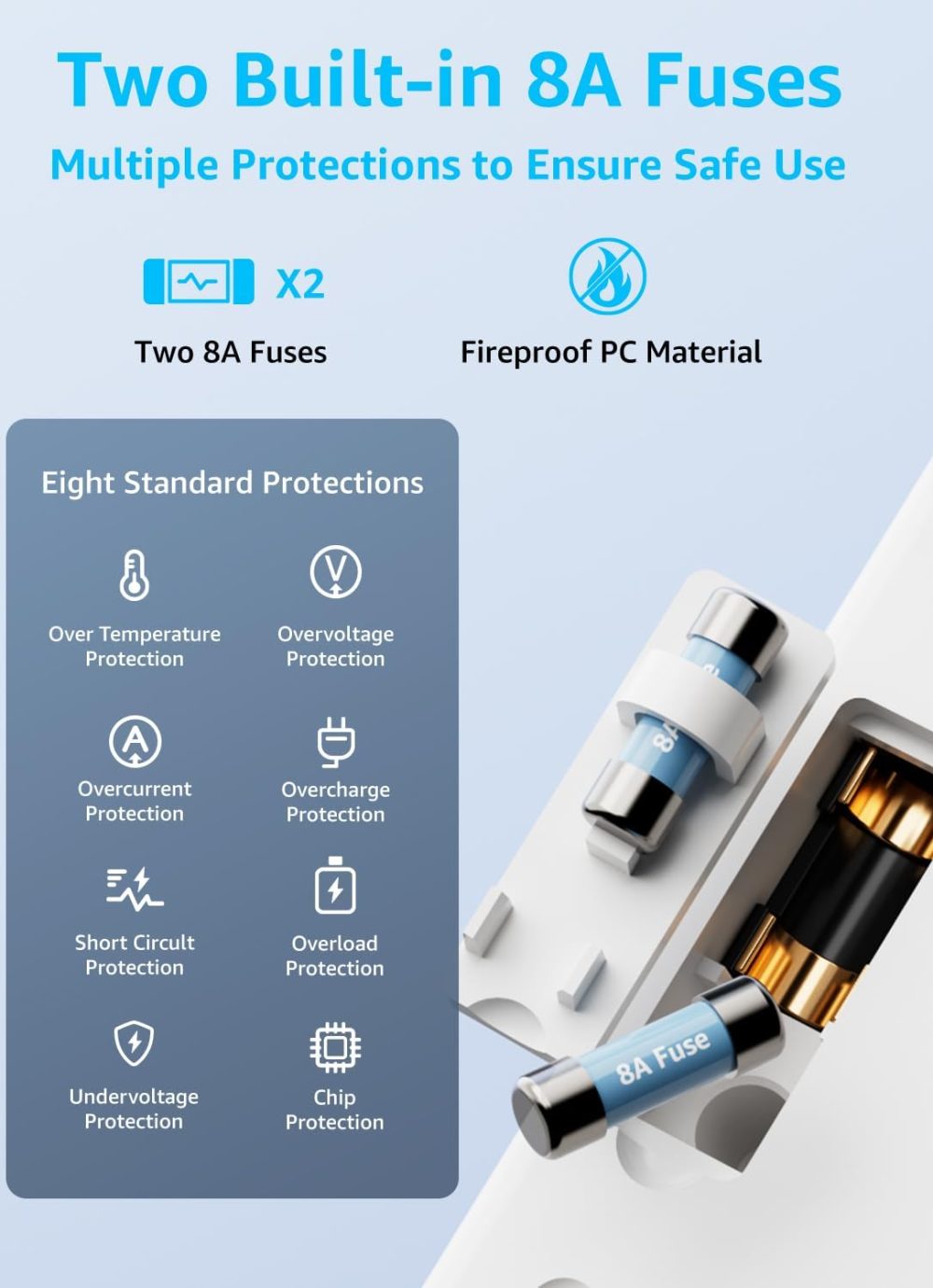 Universal Travel Adapter, International Travel Plug Adapter with 2 USB-C(PD 20W) ＆ 1 USB-A Ports, All in One Portable Adaptor, for USA, UK, EU, AU ＆ 224+ Countries (White) US - Image 6