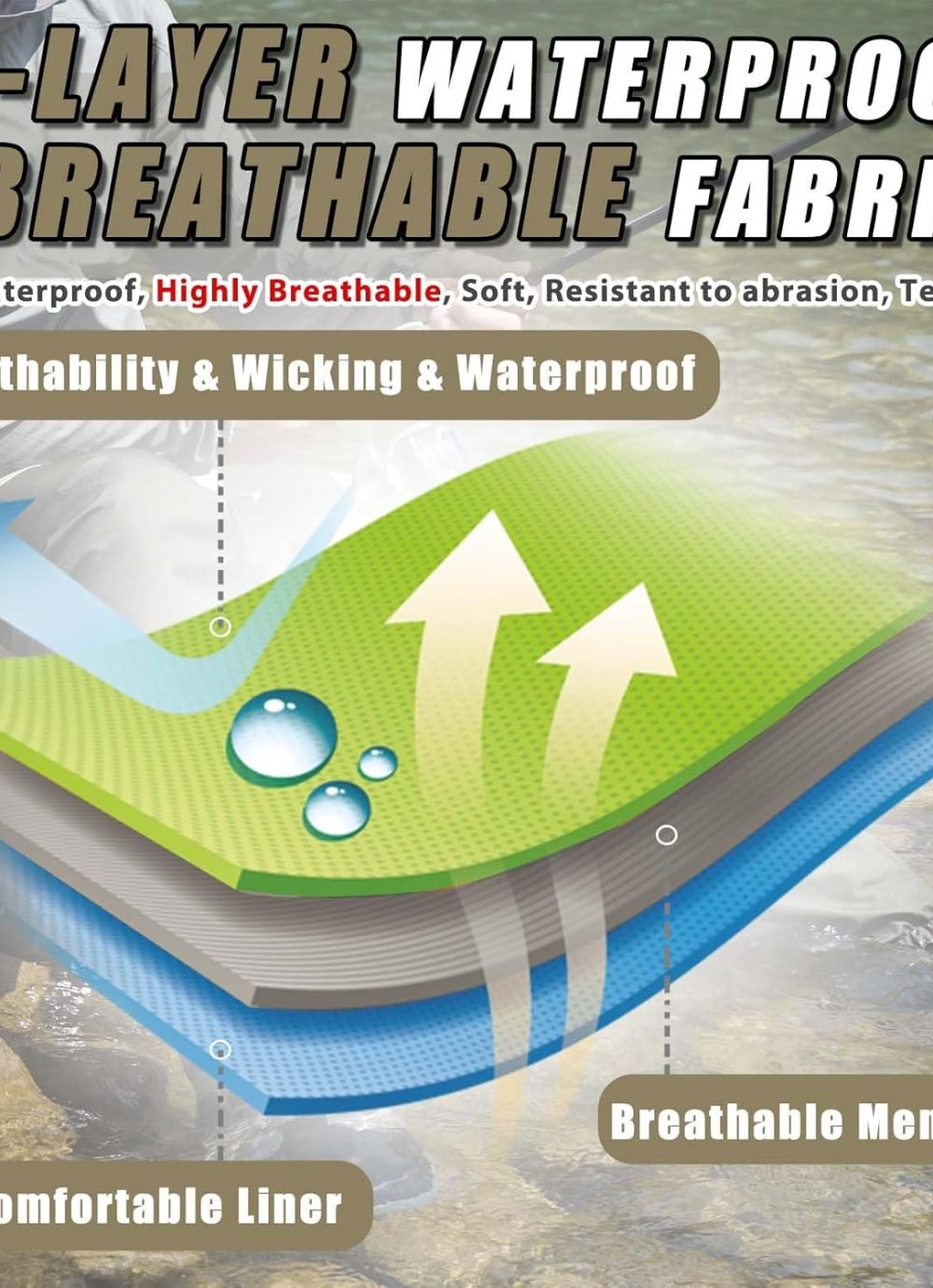 Waist Wader Pants for Men and Women, 3-Ply Breathable Waterproof Fishing Waders with Pockets and Durable Stockingfoot - Image 3